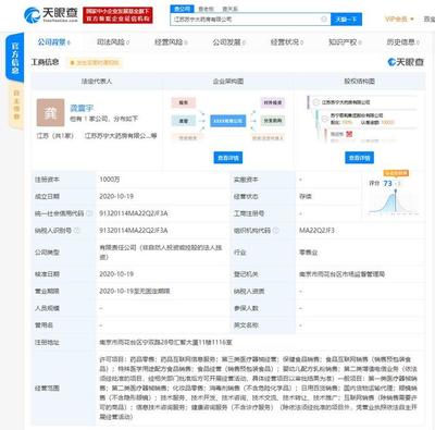 蘇寧易購跨界布局醫藥領域 成立江蘇蘇寧大藥房，注冊資本1000萬