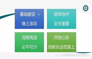 融合創新，智聯未來 互聯網環境下的醫療服務與醫療器械信息服務新實踐