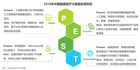 IIEC路演匯聚創新力量 互聯網+醫療健康專場即將啟幕，聚焦醫療器械信息服務升級
