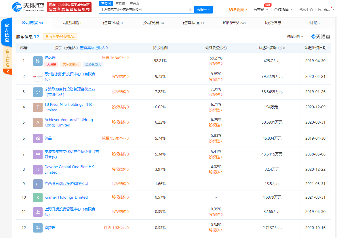 騰訊投資親子玩樂(lè)生活品牌“奈爾寶” 賦能線(xiàn)下體驗(yàn)，布局家庭經(jīng)濟(jì)新藍(lán)海